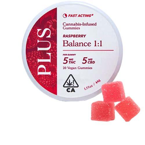 Raspberry Gummies 1:1