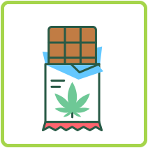 Edibles
